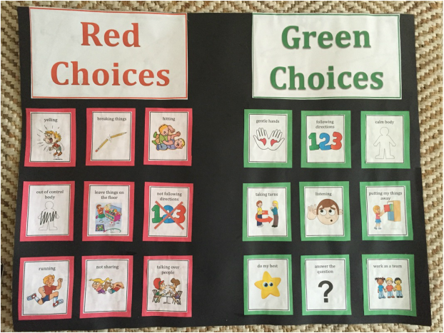 Red and Green Choices